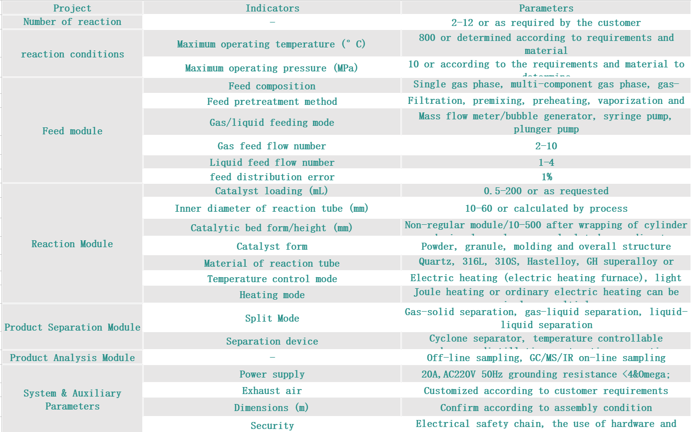 屏幕截圖 2025-04-15 093716.png